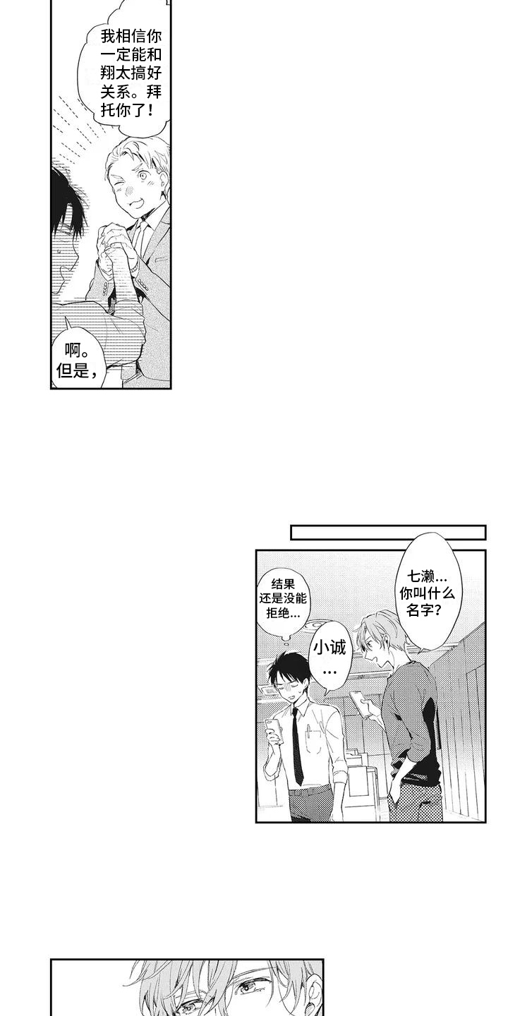 第2章：感兴趣4
