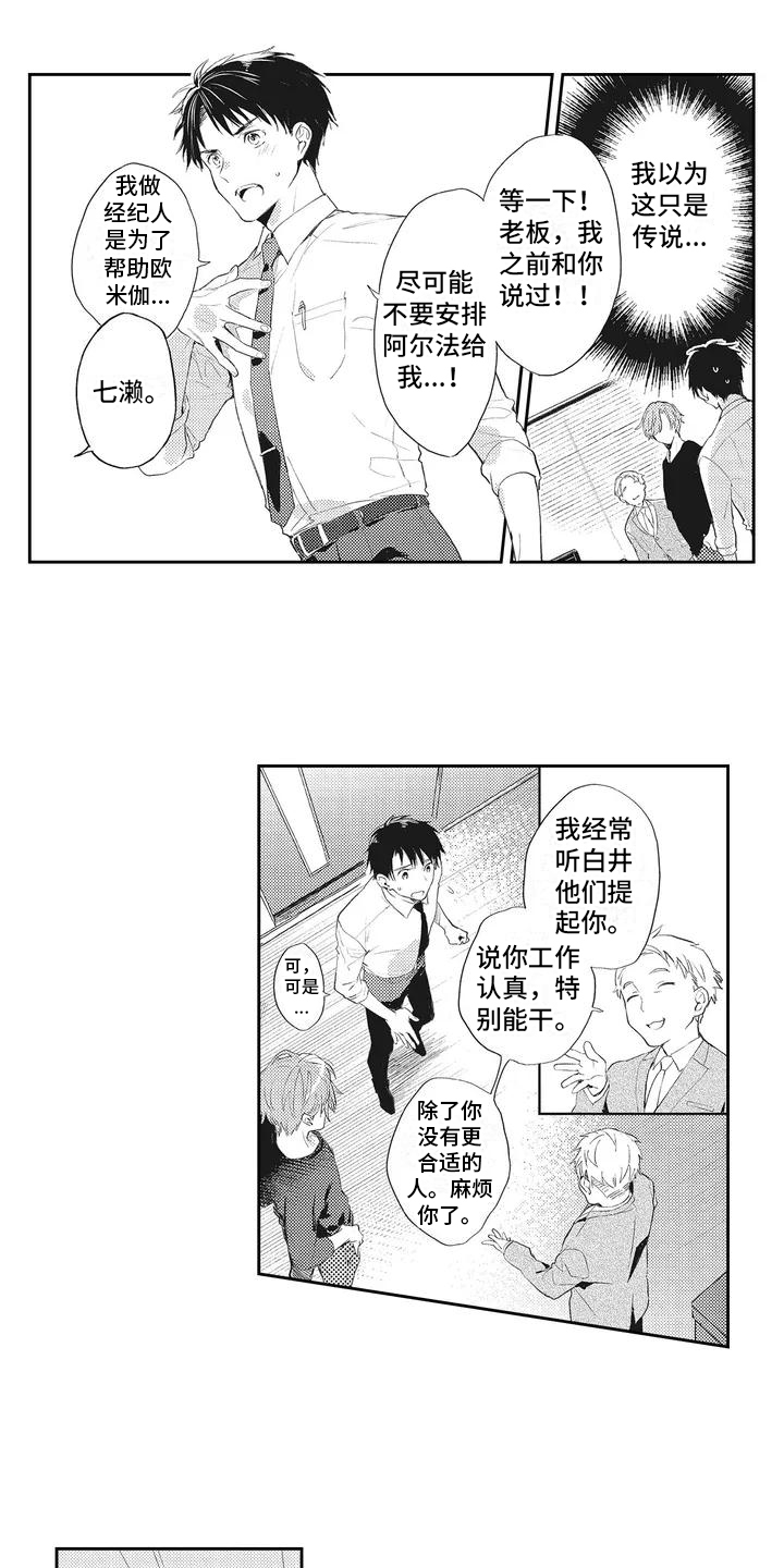 第2章：感兴趣0