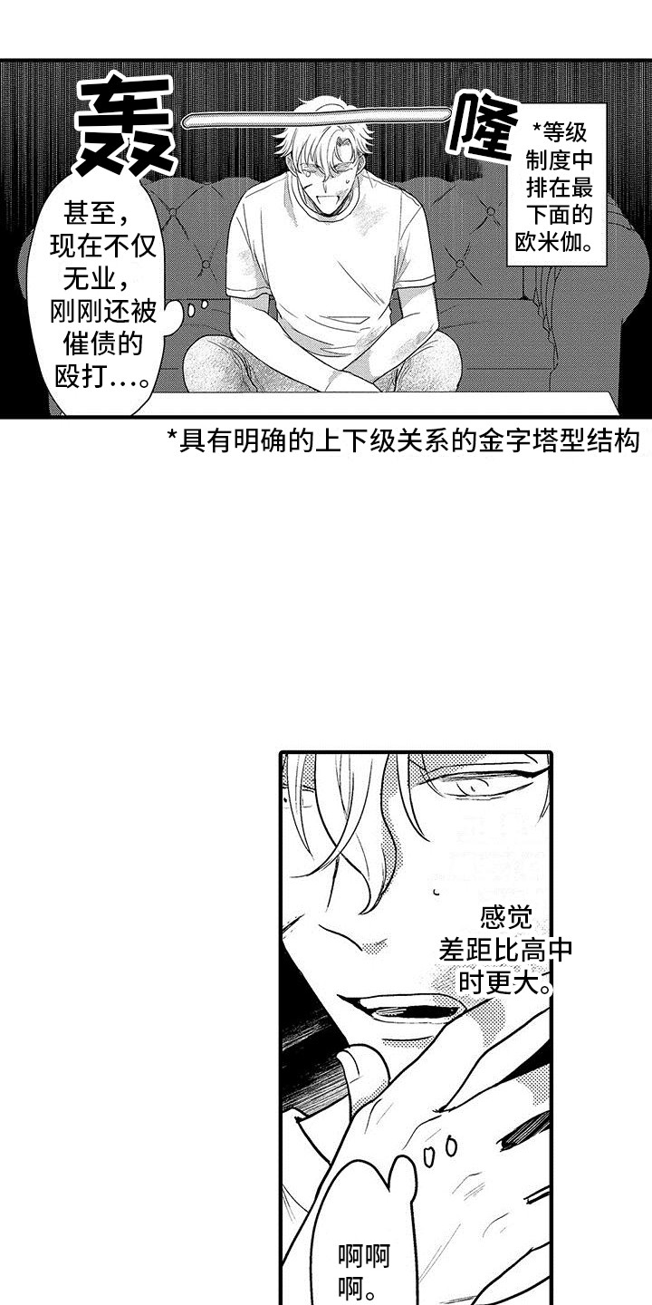 第2章：临床试验2