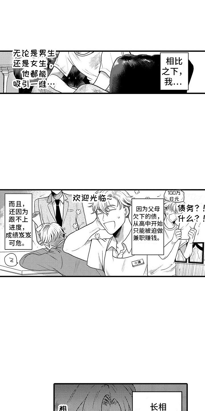 第2章：临床试验0