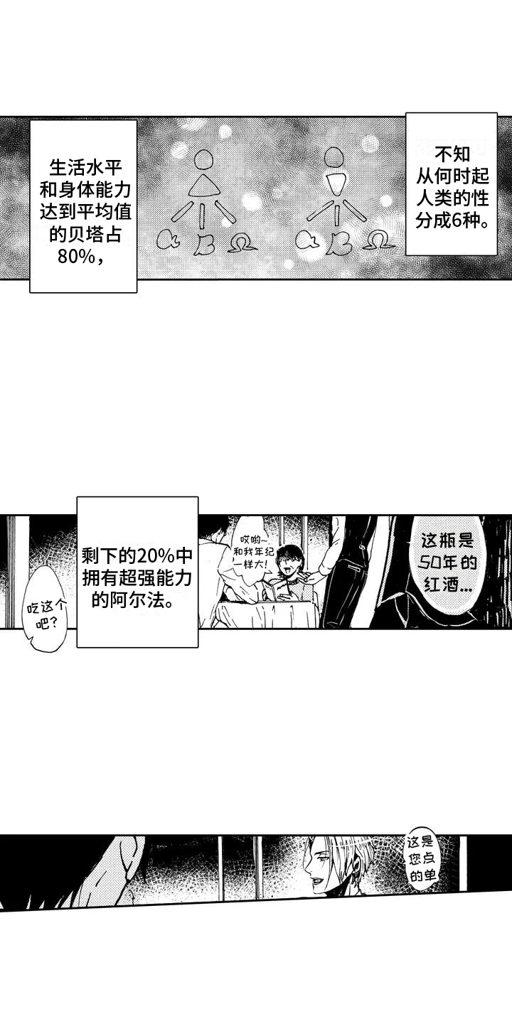 第1章：服务生0