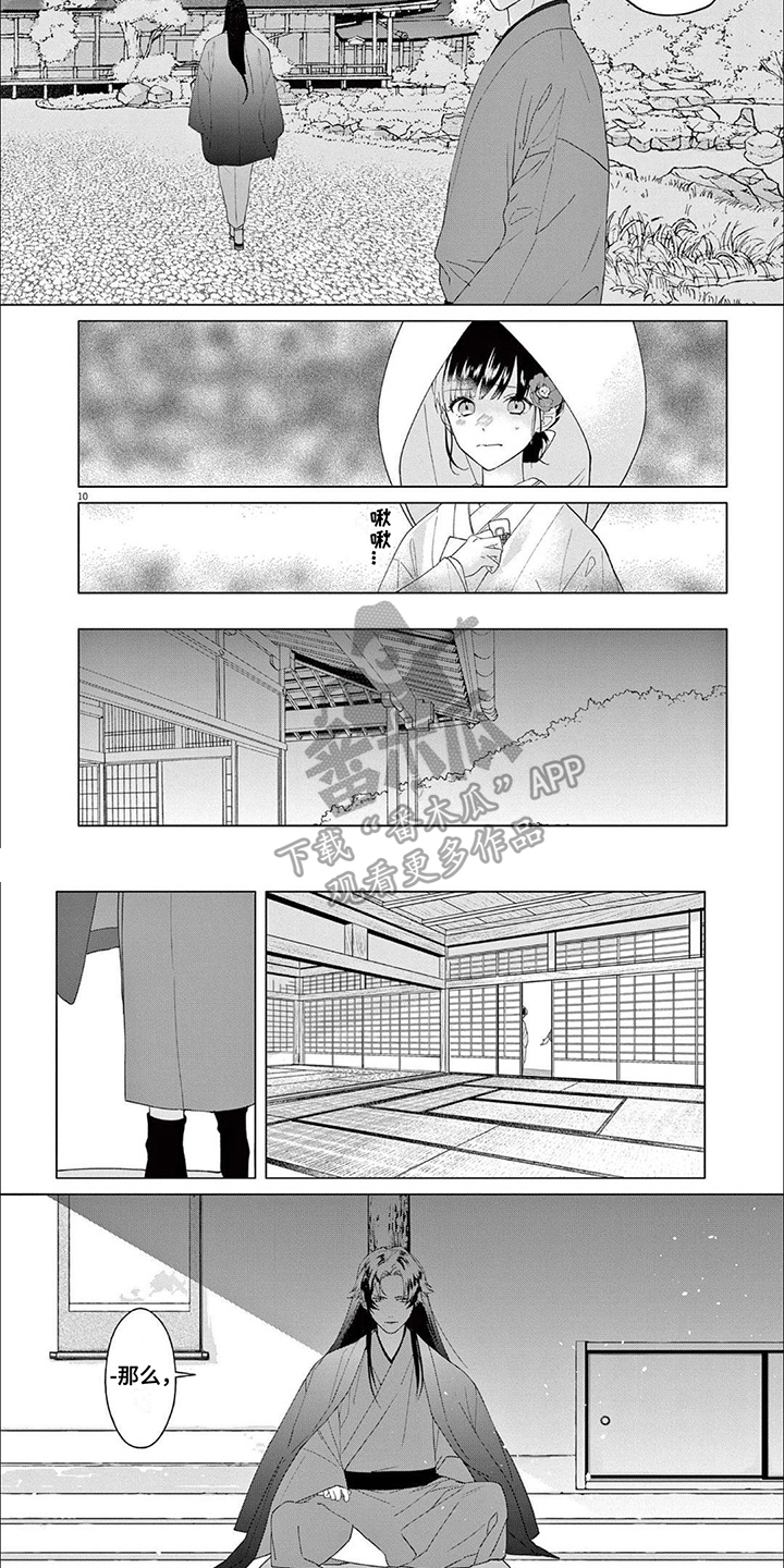 第8章：请求1