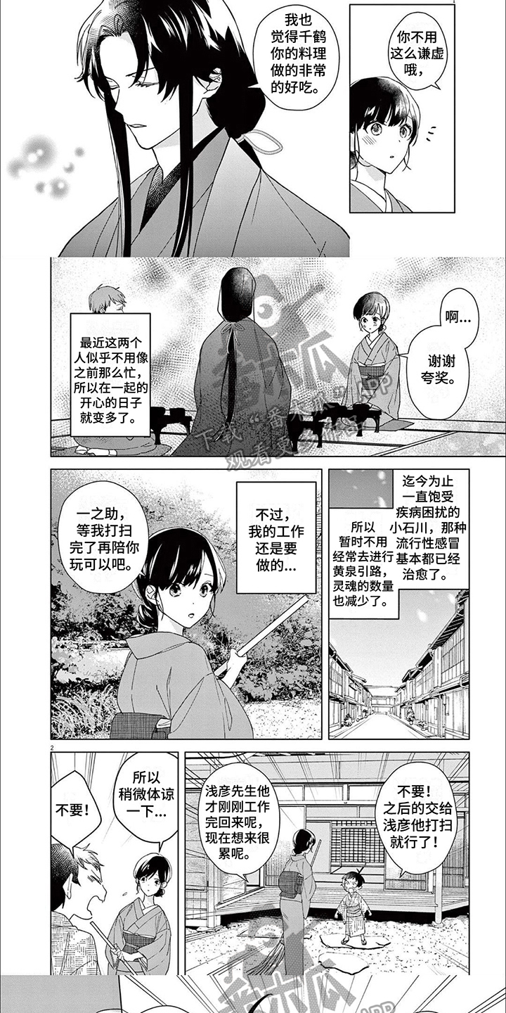 第14章：等待4