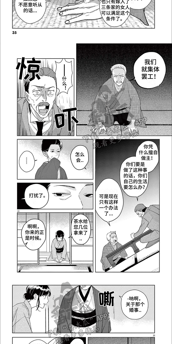 第5章：代替品2