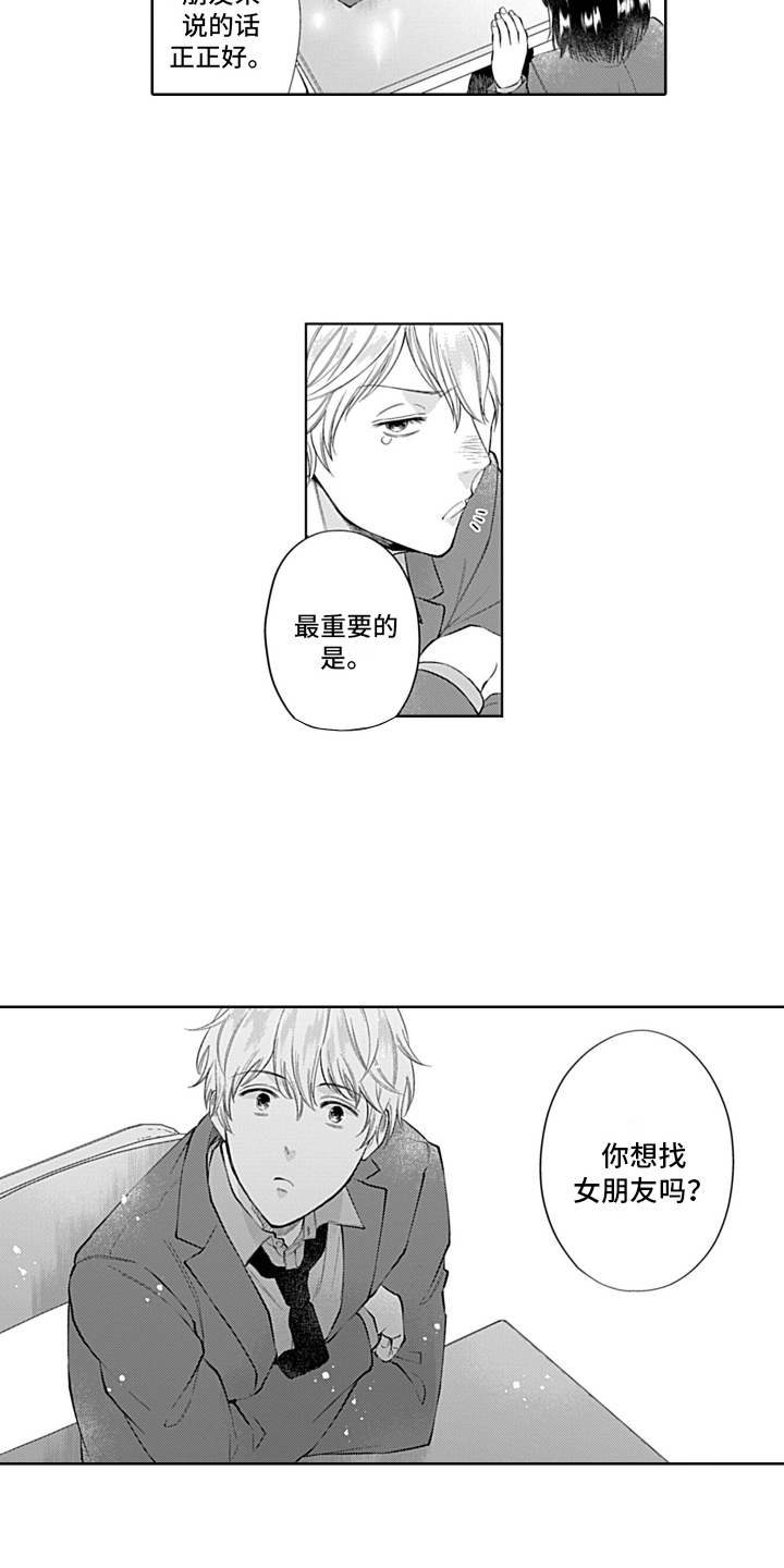 第2章：骚扰1