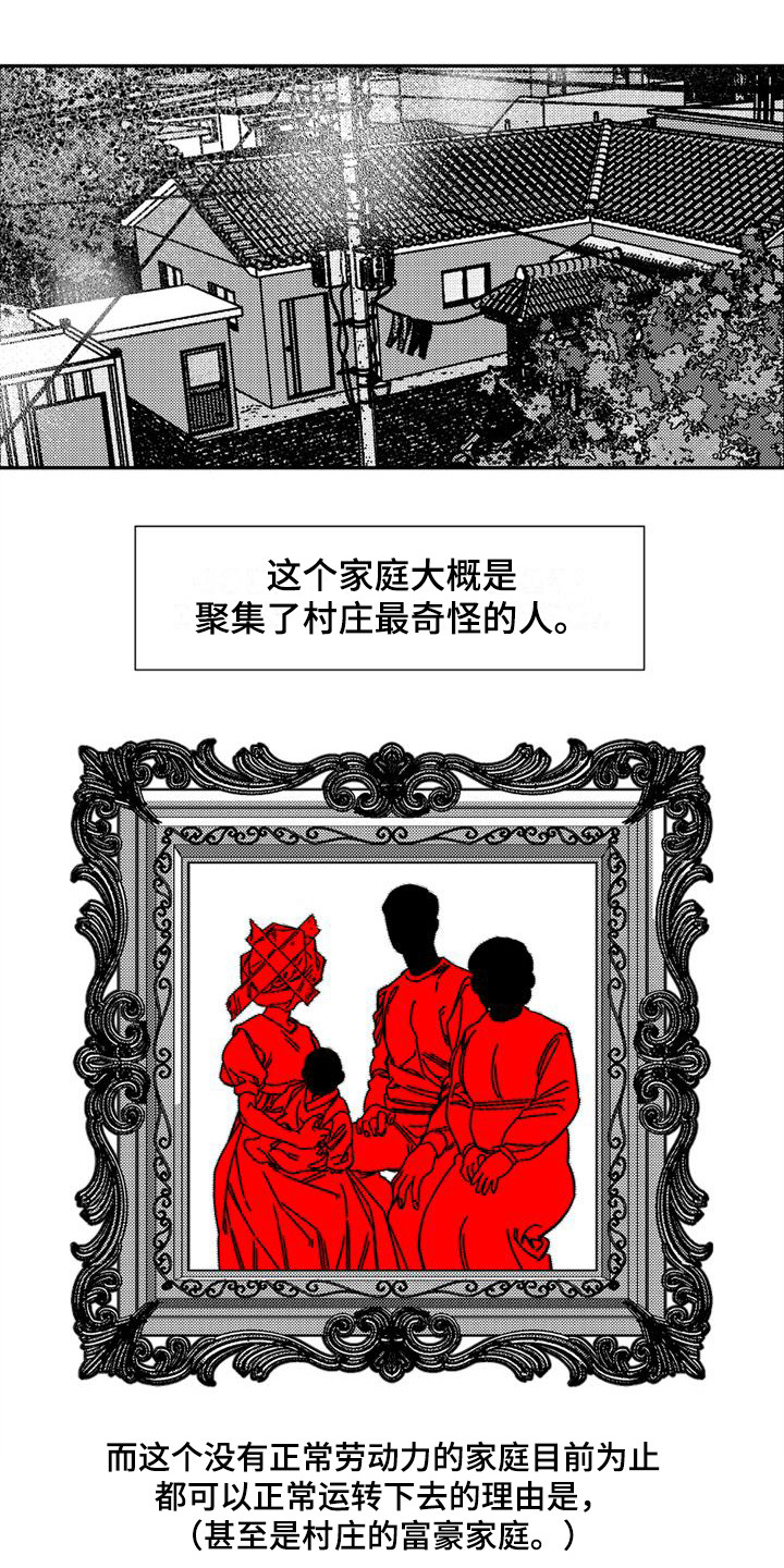 第2章：眼睛4