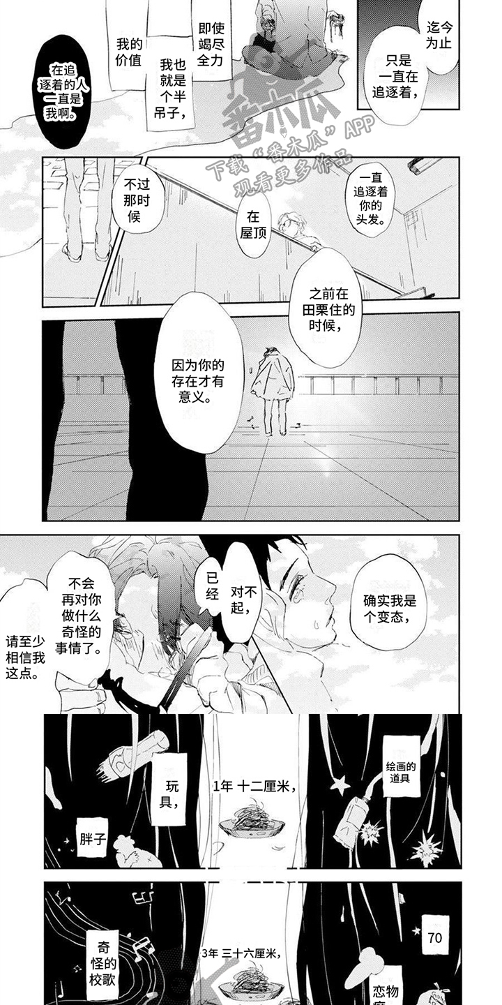 第10章：好友0