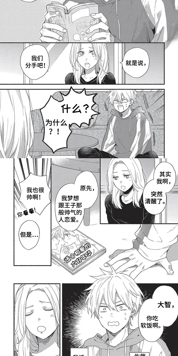 第1章：分手1