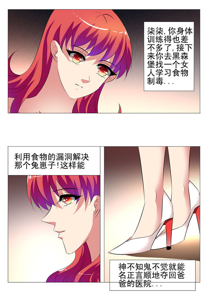 第58章：3