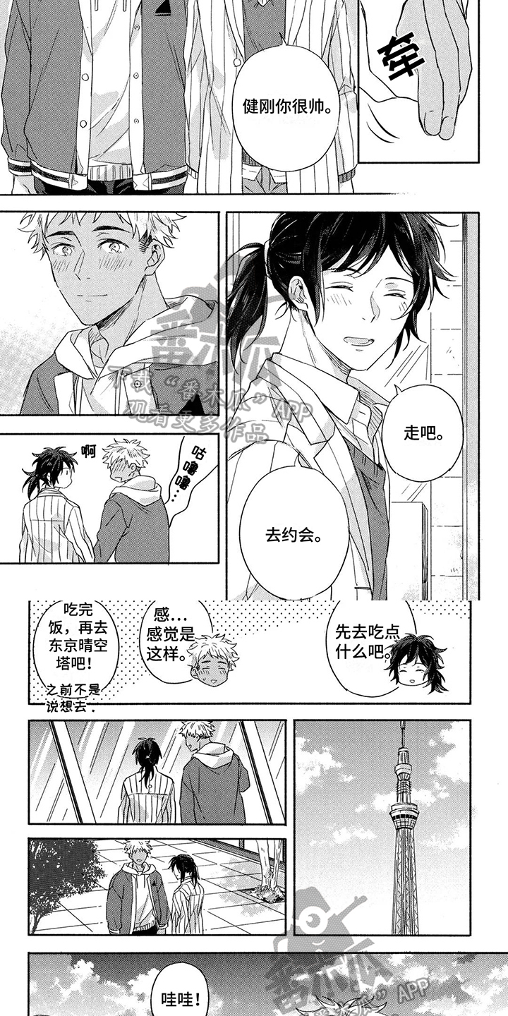 第22章：【番外】约会3