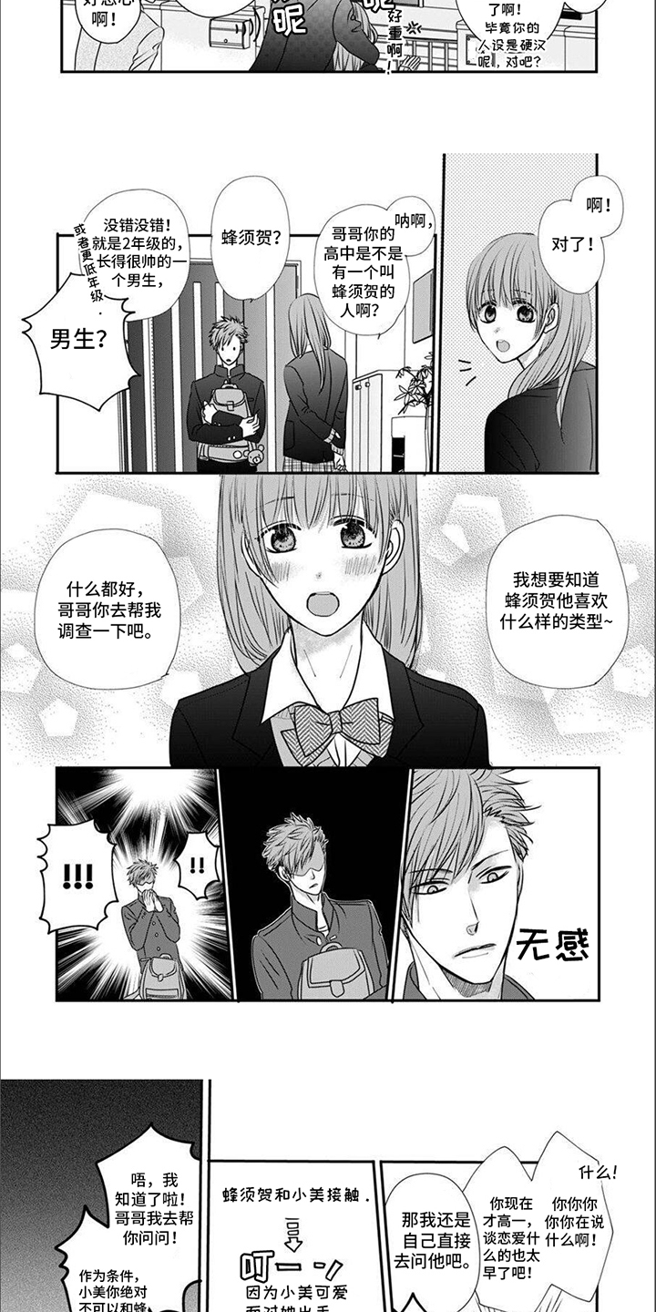 第1章：喜欢的类型2