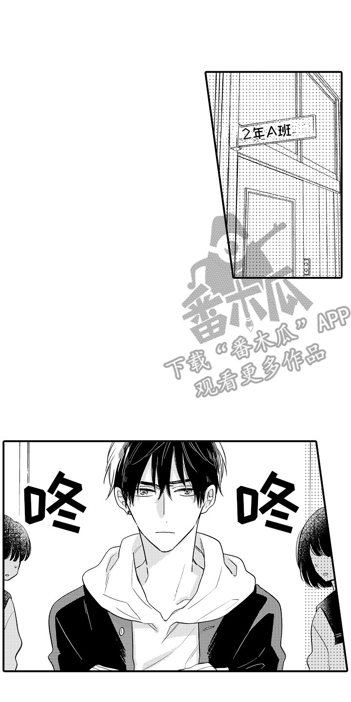 第7章：吓一跳0