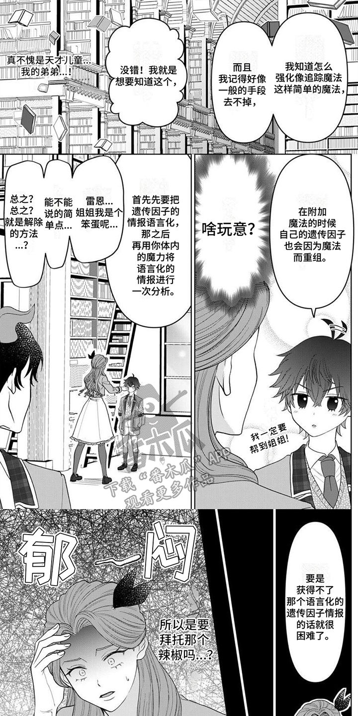 第10章：解除魔法0