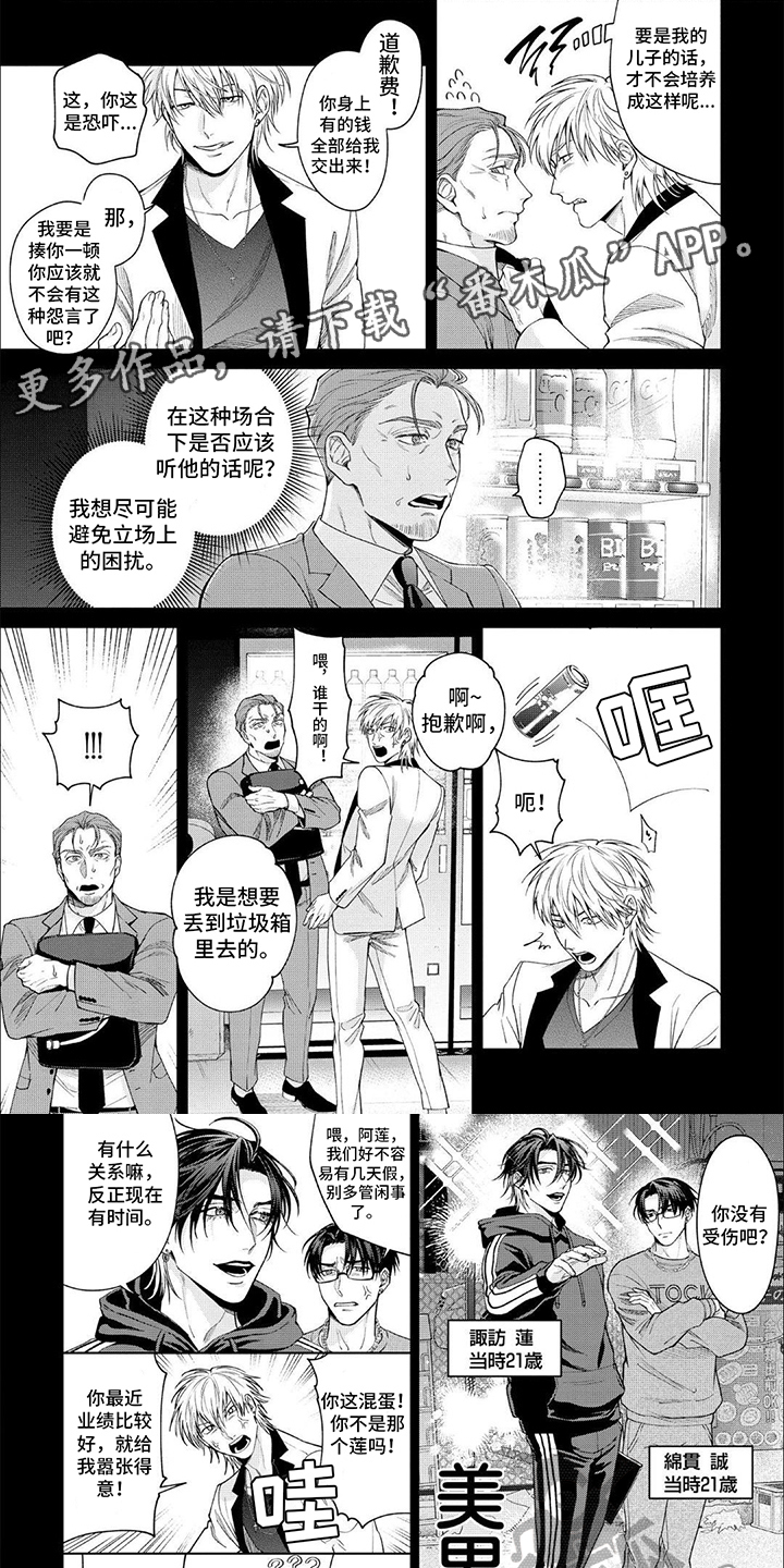 第12章：完美形象0