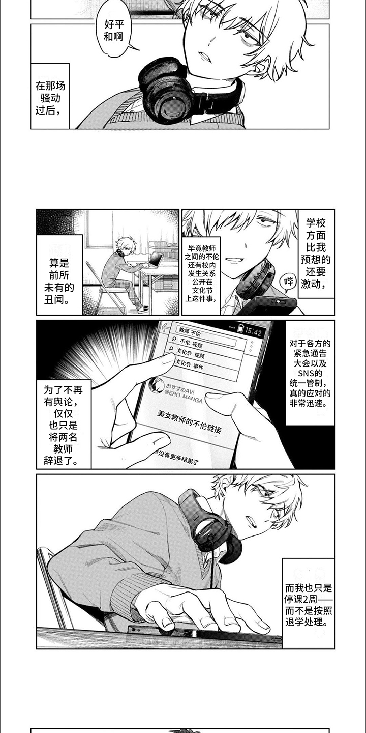 第1章：视频4