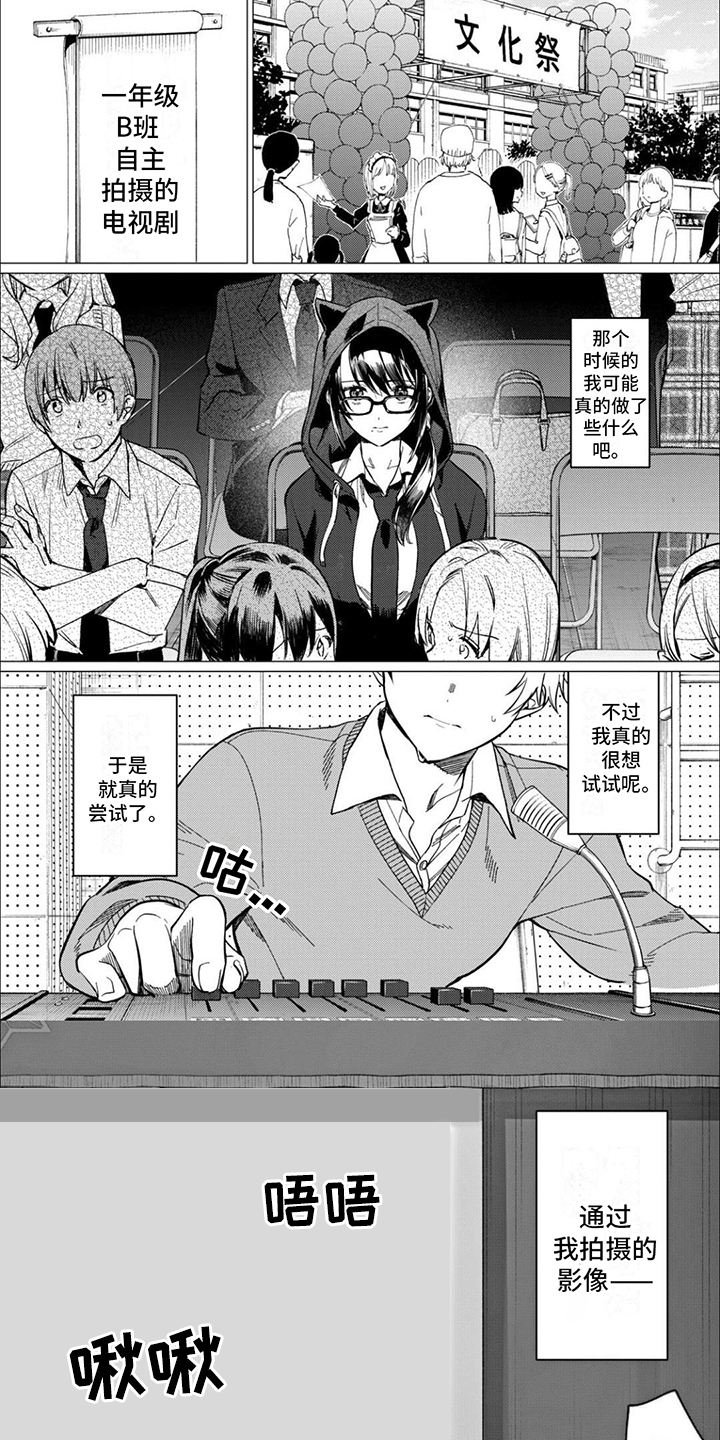第1章：视频0