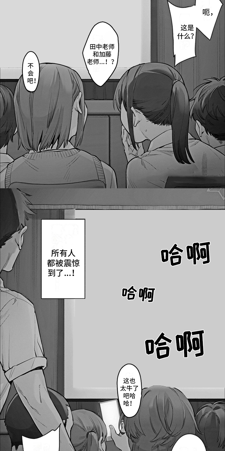 第1章：视频1