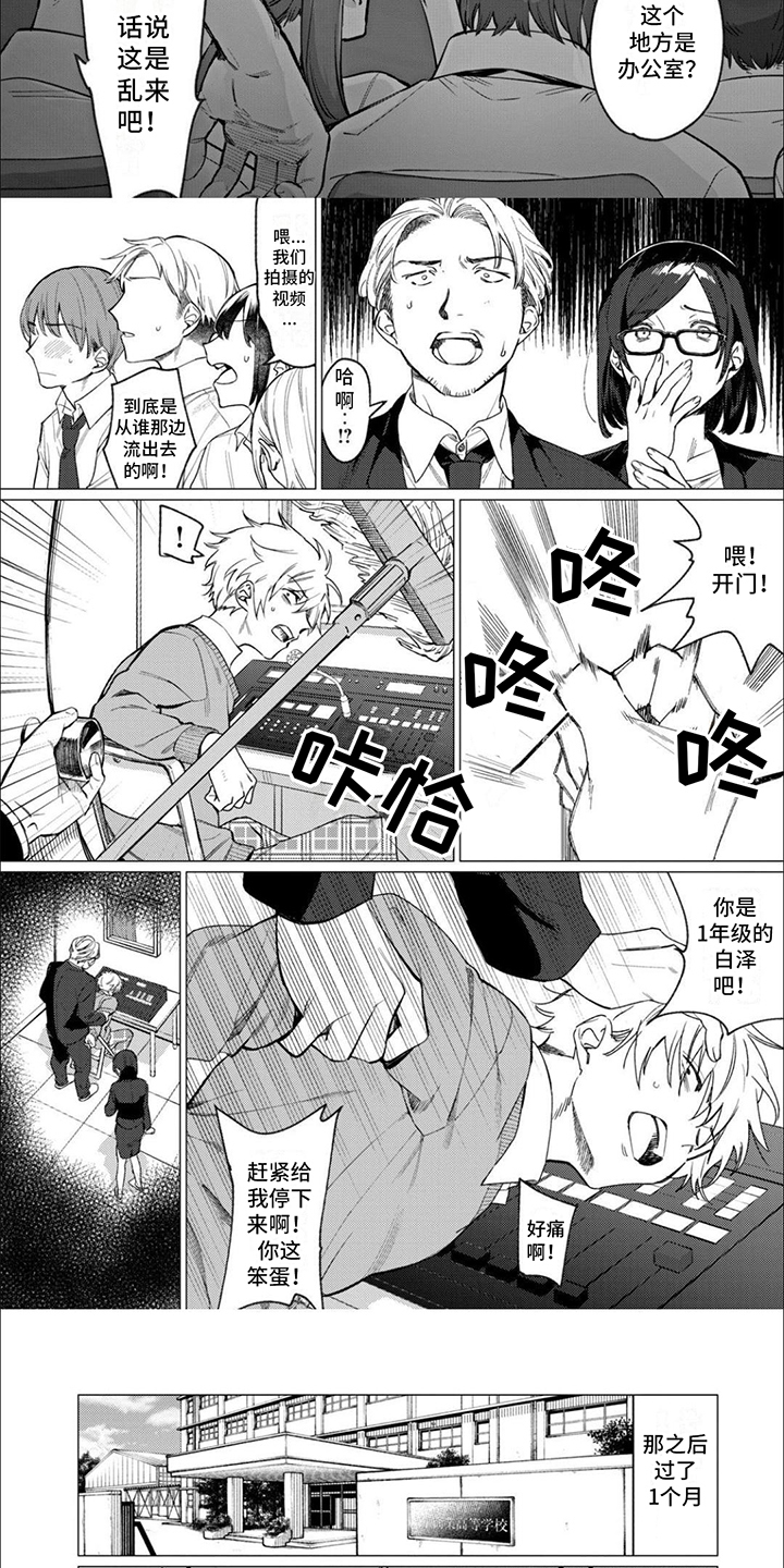 第1章：视频2