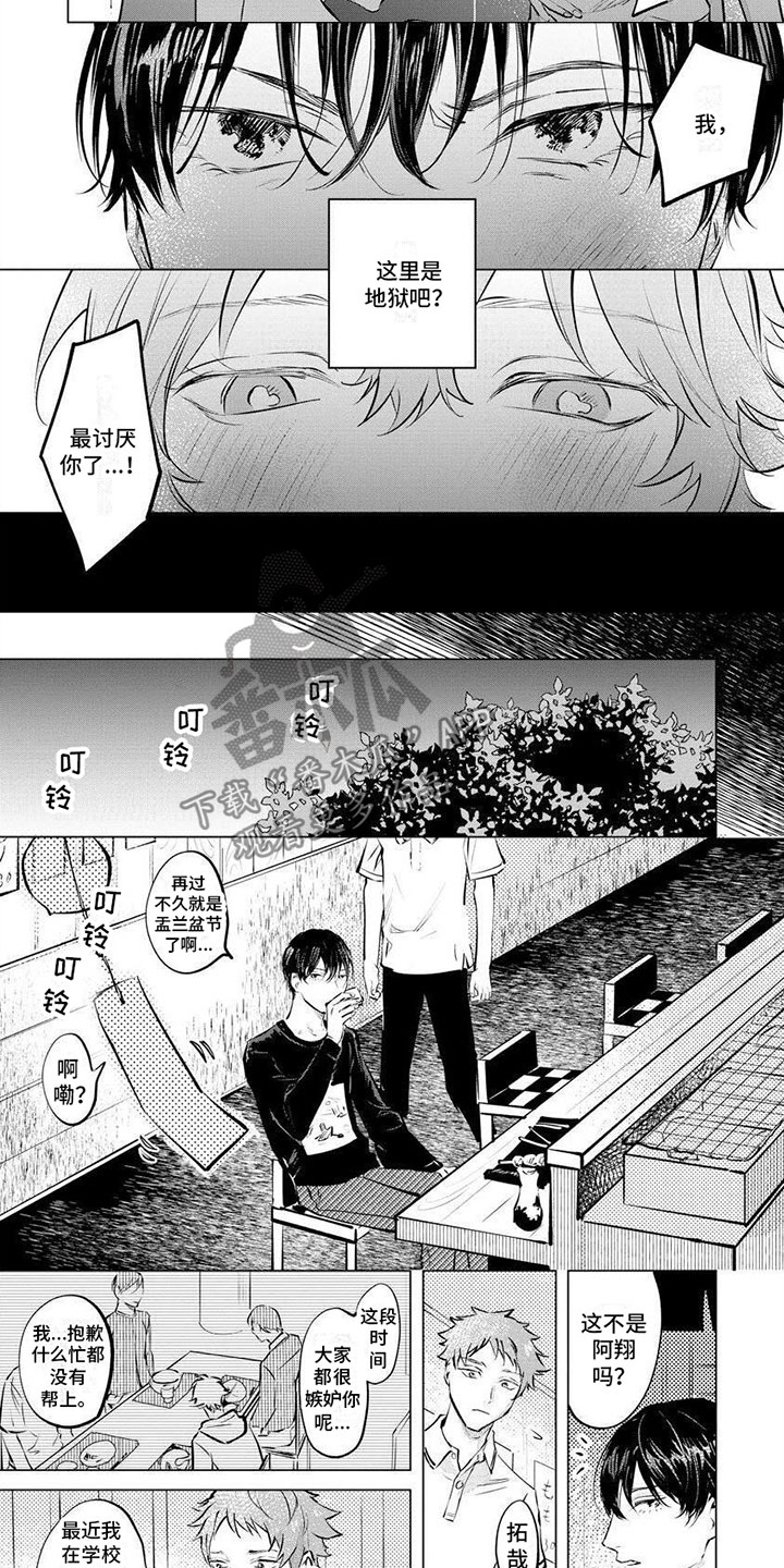第7章：朋友2