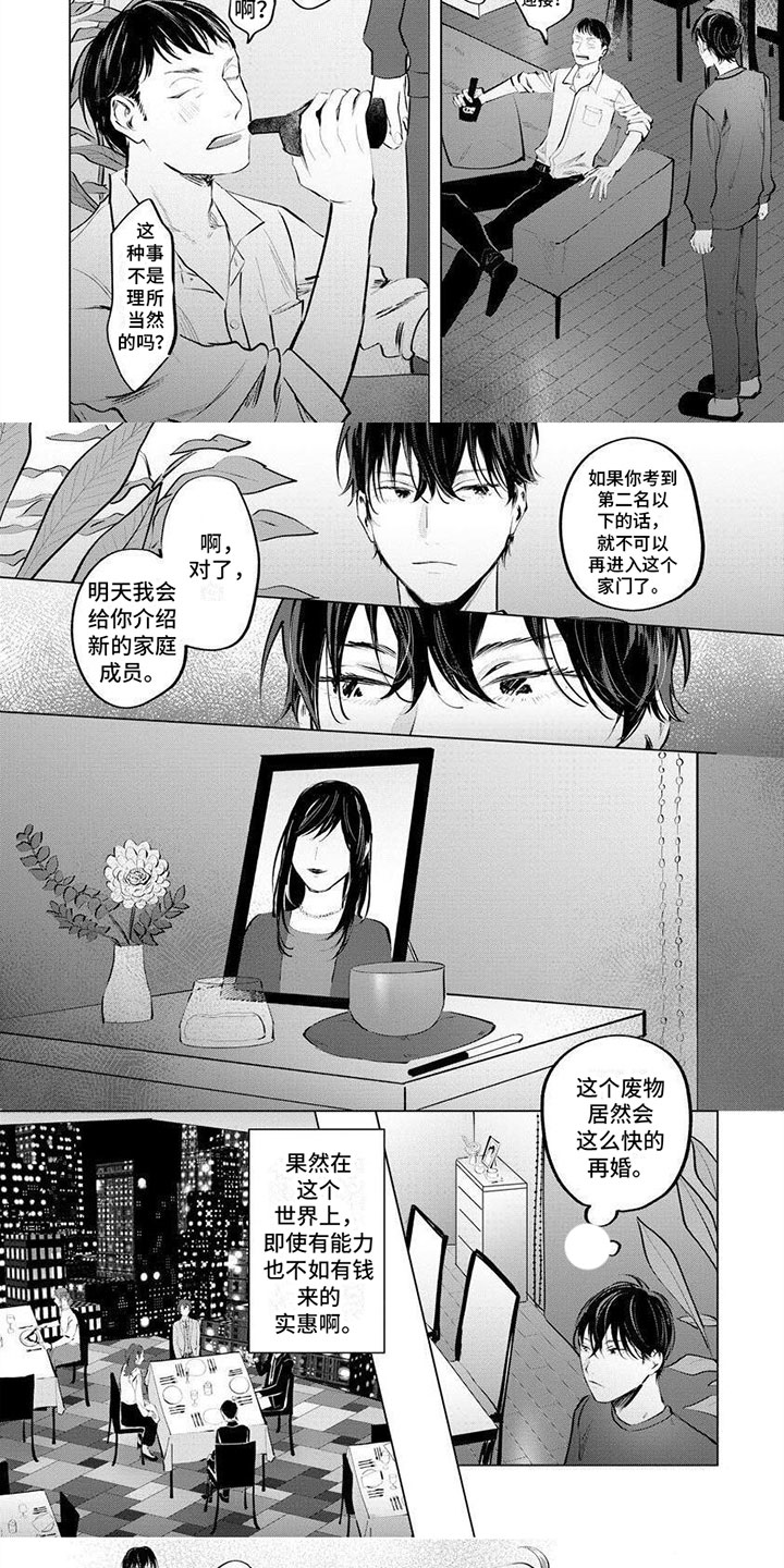 第1章：天真的家伙3