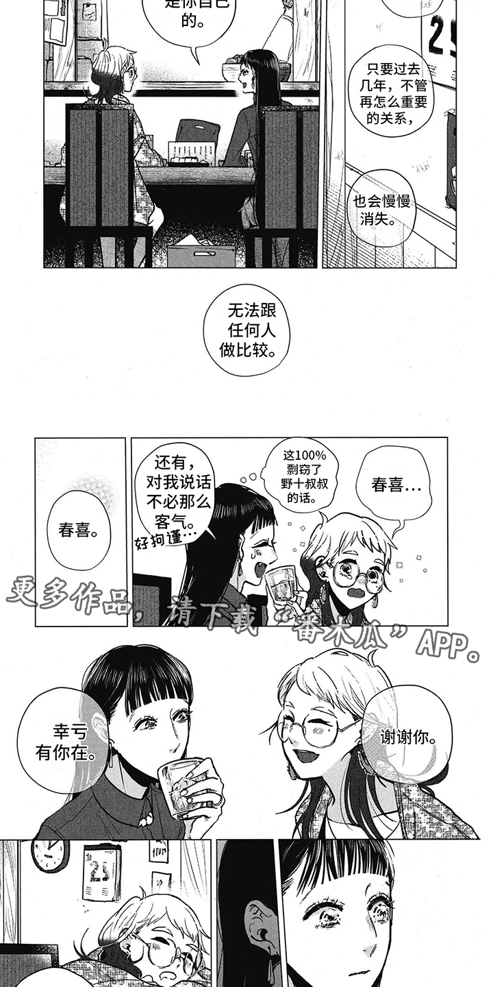 第26章：前老板1