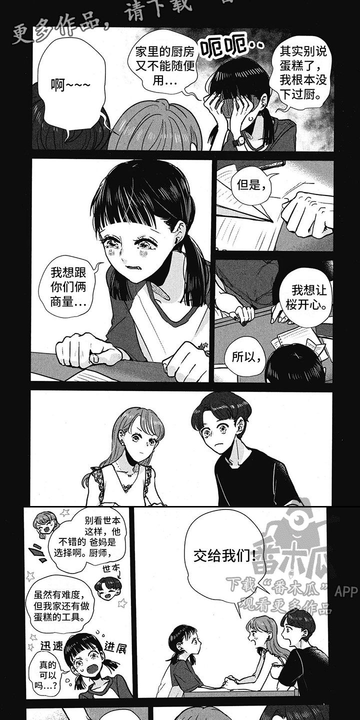 第22章：生日蛋糕2