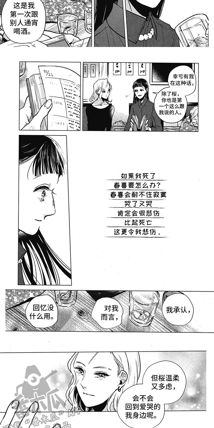 第26章：前老板2