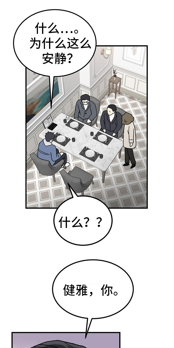 第20章：相亲0