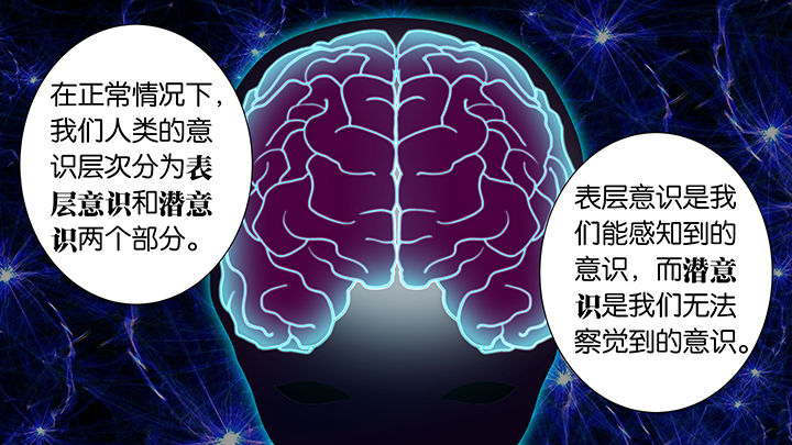 第32章：3
