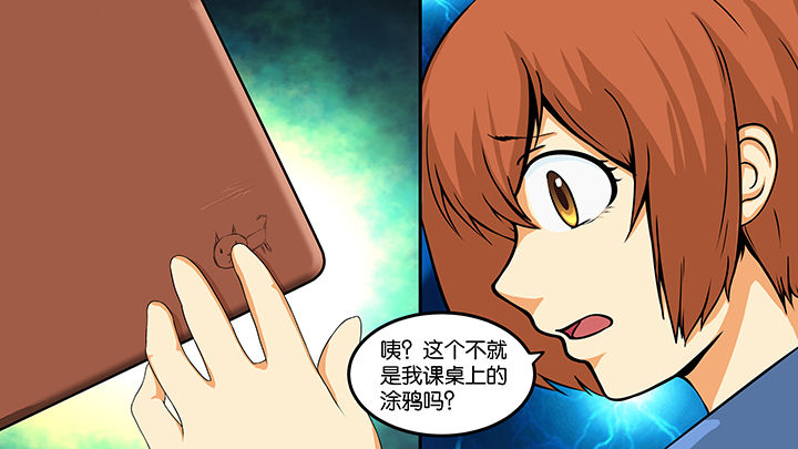 第3章：3