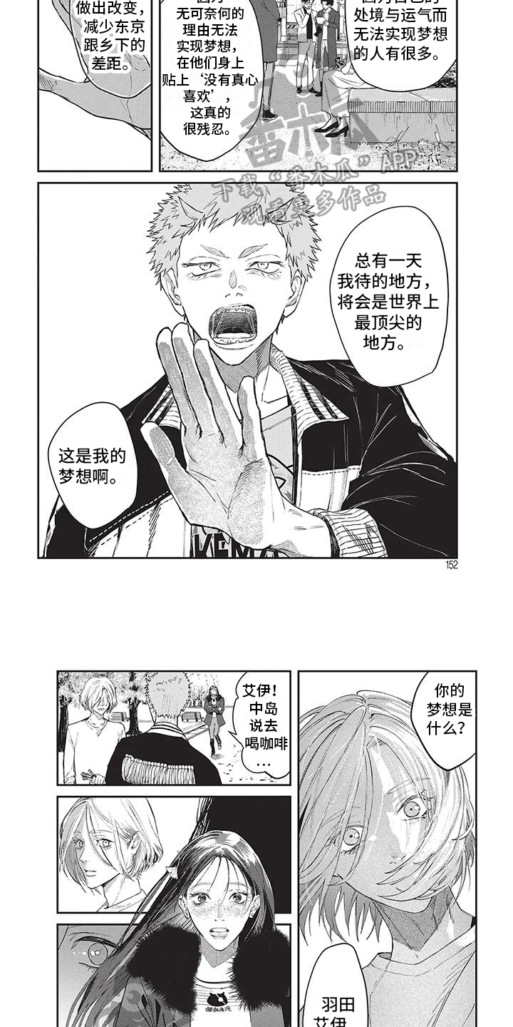 第16章：梦想3