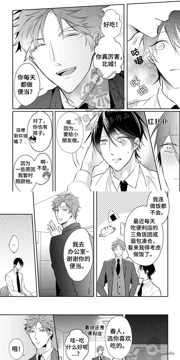 第4章：佩服0