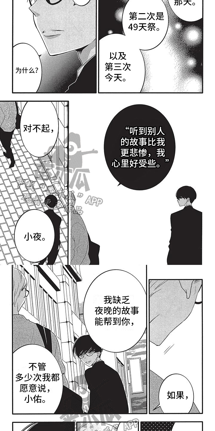 第20章：想起来了3