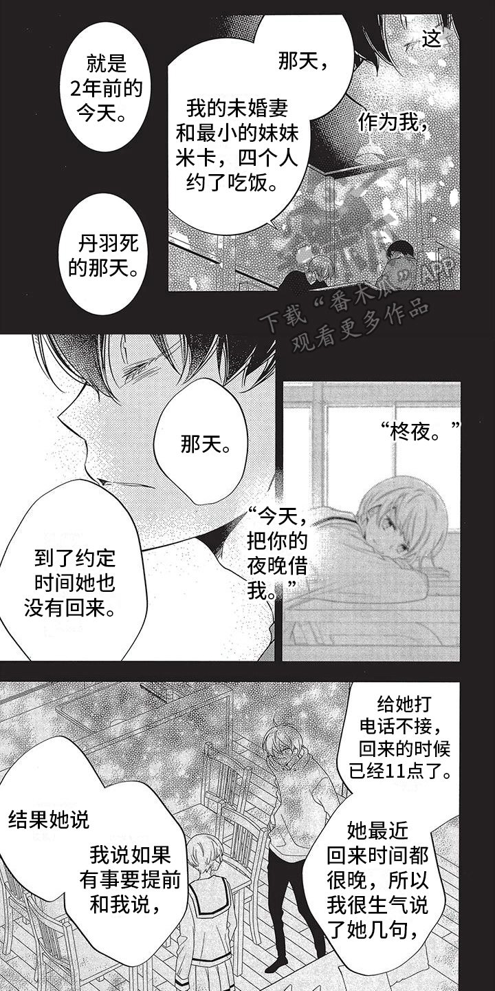 第18章：印象4