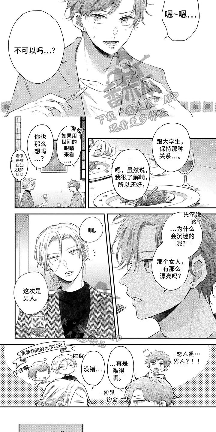 第7章：请多关照4
