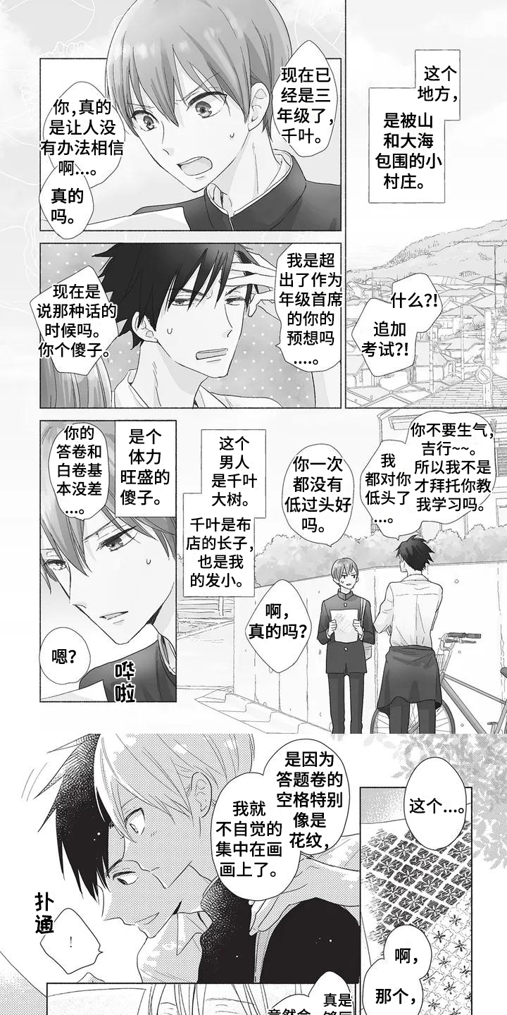第1章：梦想0
