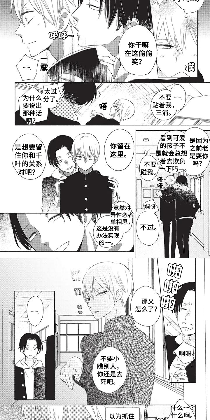 第1章：梦想3