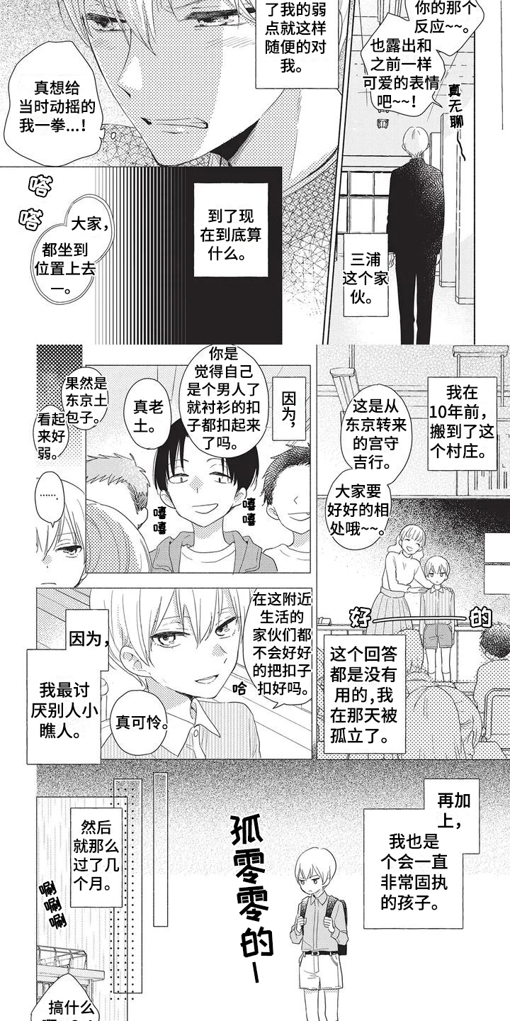 第1章：梦想4