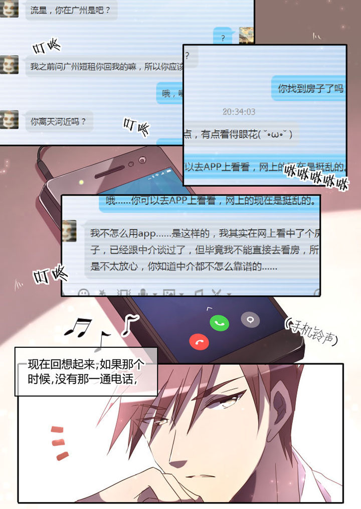 第1章：0