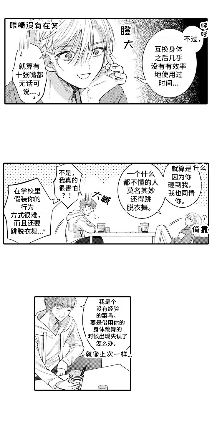 第7章：主题play4