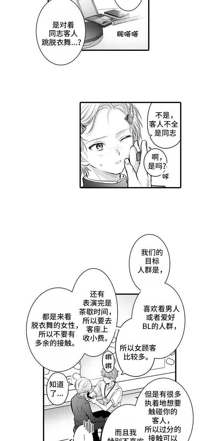 第3章：注意事项4