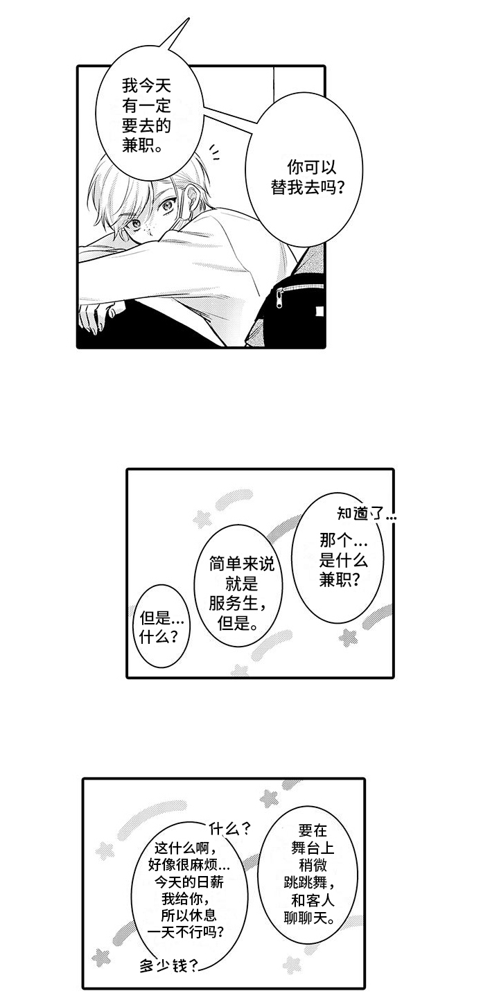 第2章：代替兼职2