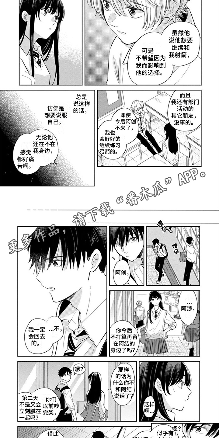 第15章：纠结1