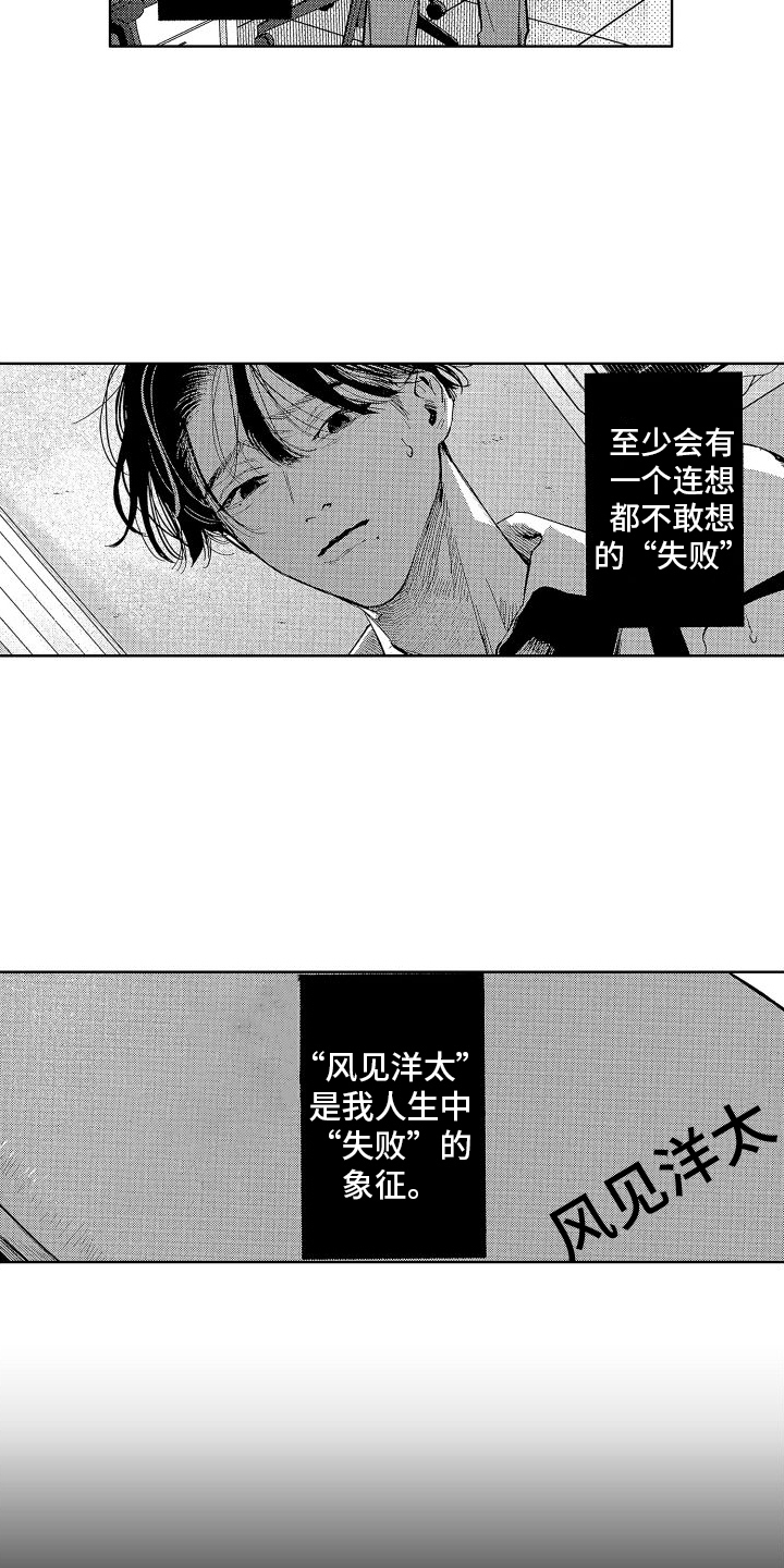 第1章：失败象征1