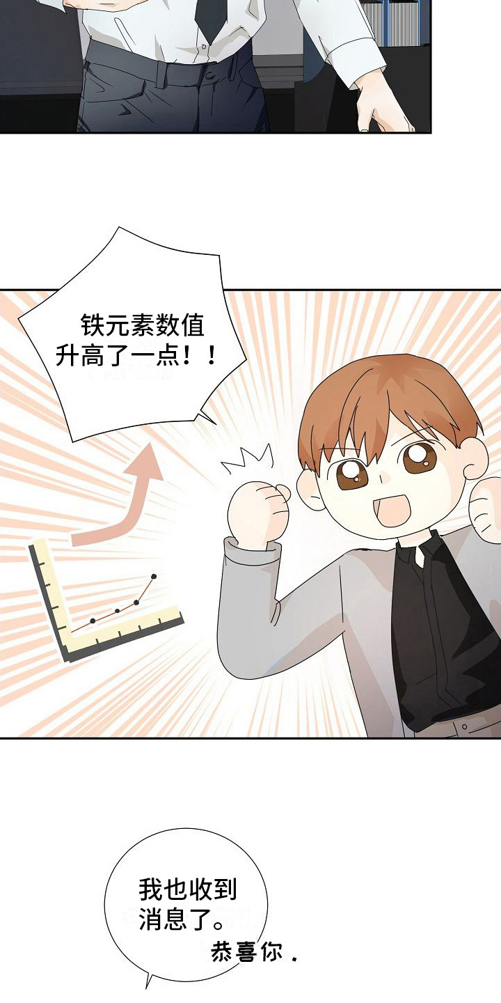 第20章：区别3