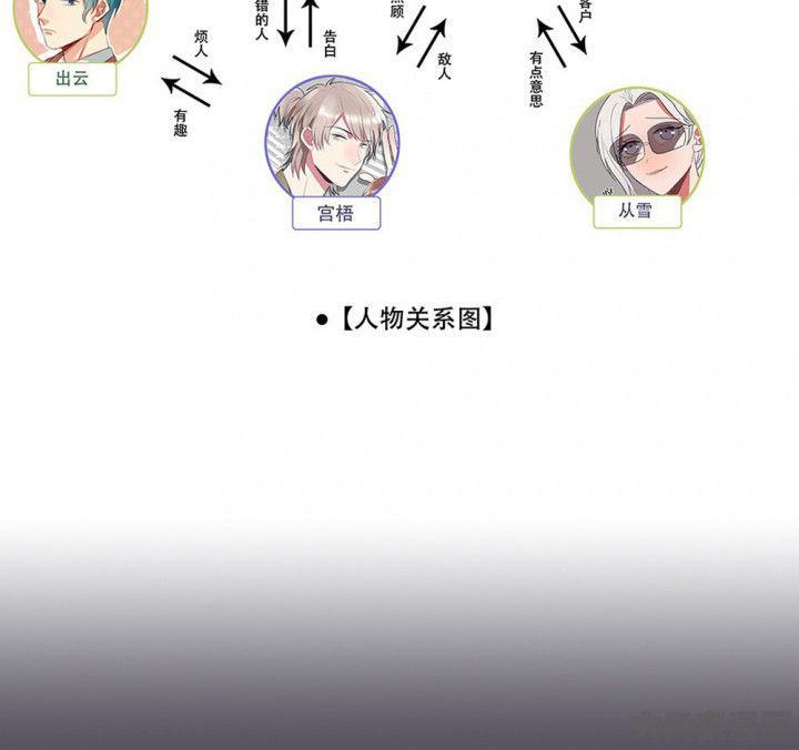 第71章：复苏的思念11