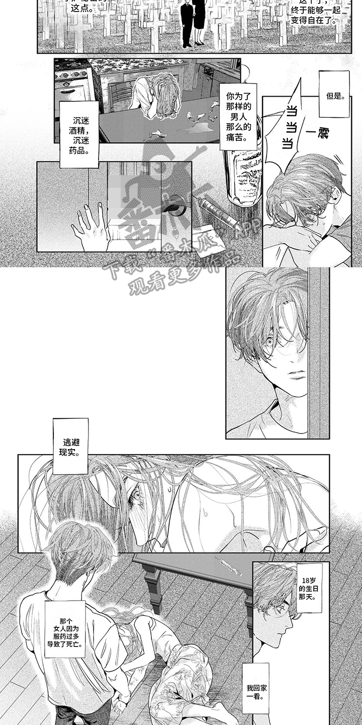 第10章：起点1