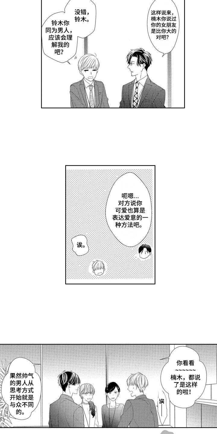 第24章：【番外】表达方法1