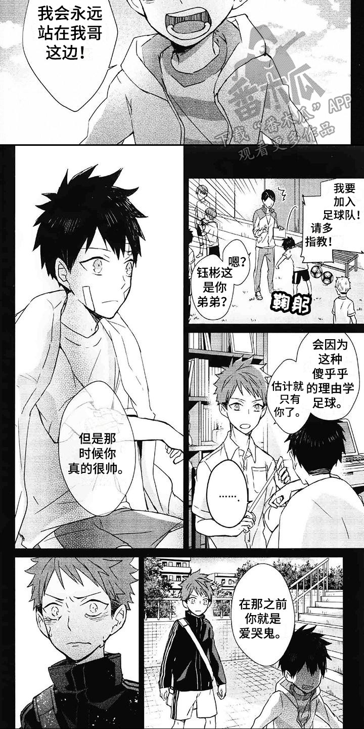 第14章：梦想3