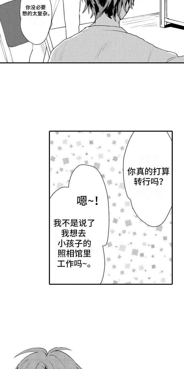 第21章：想拍照1